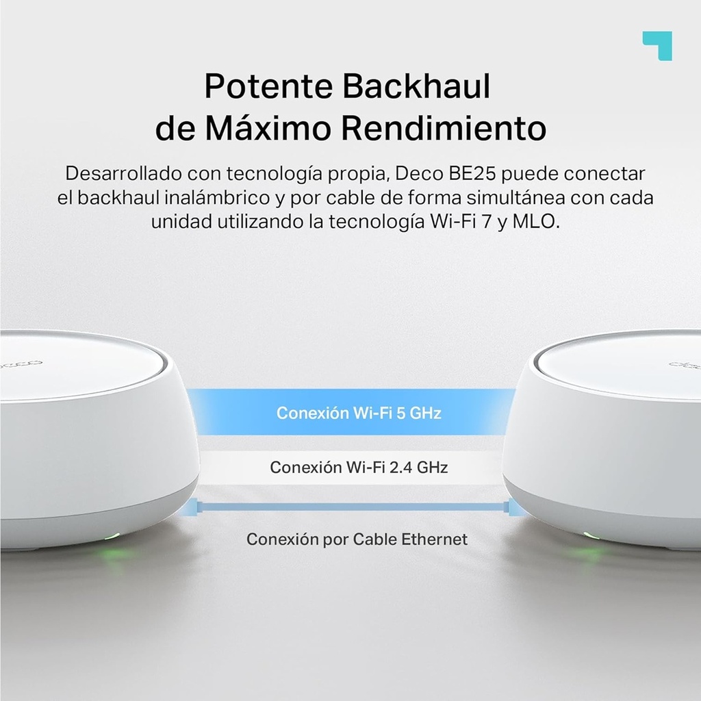 TP-LINK  DECO SISTEMA WI-FI 7  MESH BE5000 DOBLE BANDA (DECO-BE25-2PACK)